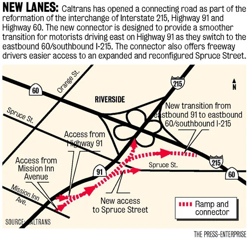 2006 - Partial opening of connector from eastbound 91 to eastbound 60/southbound I-215 (Riverside Press-Enterprise)
